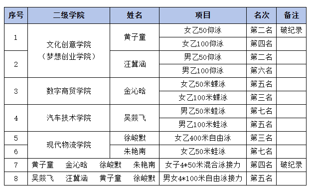 2F1F4376-A6EA-4485-BCE1-96190E8B518E.png