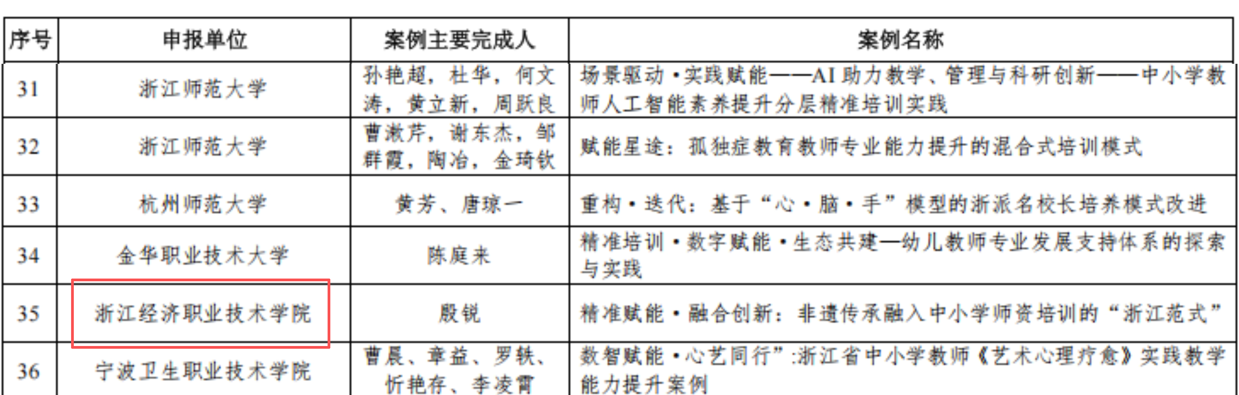 案例.png