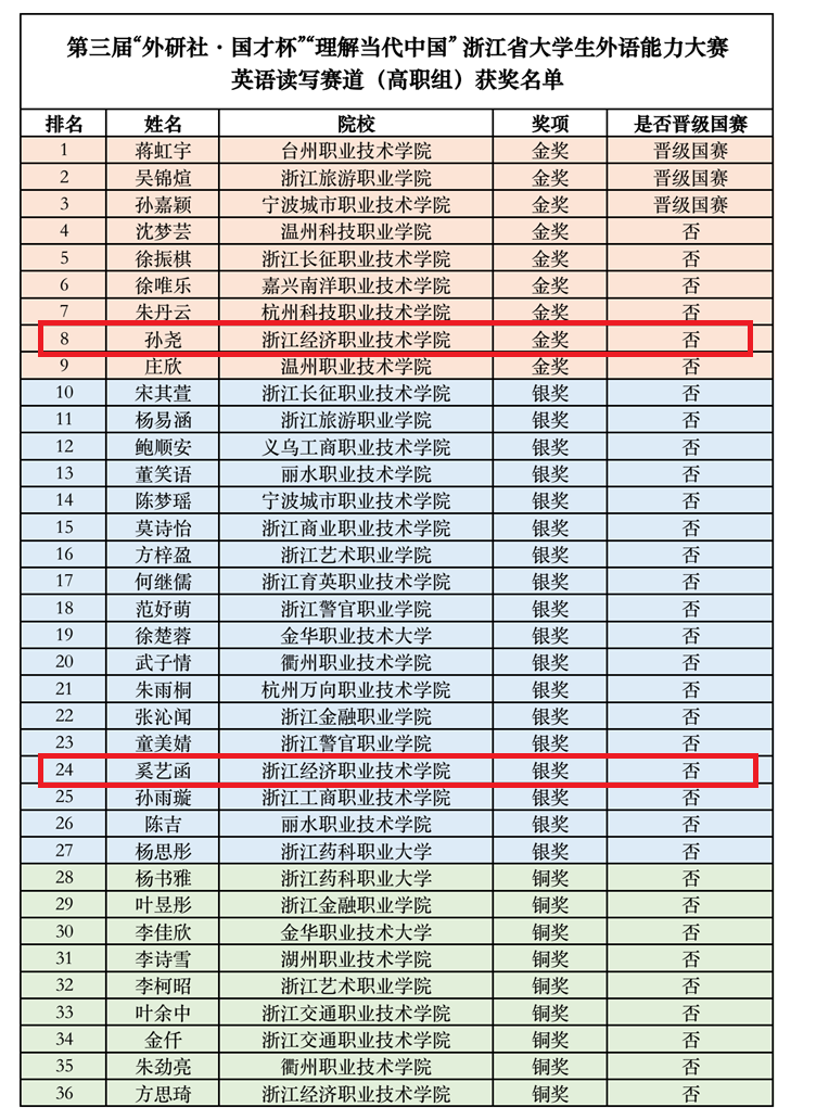 ca72a95eb377d81b882e980cb0665fe1.png