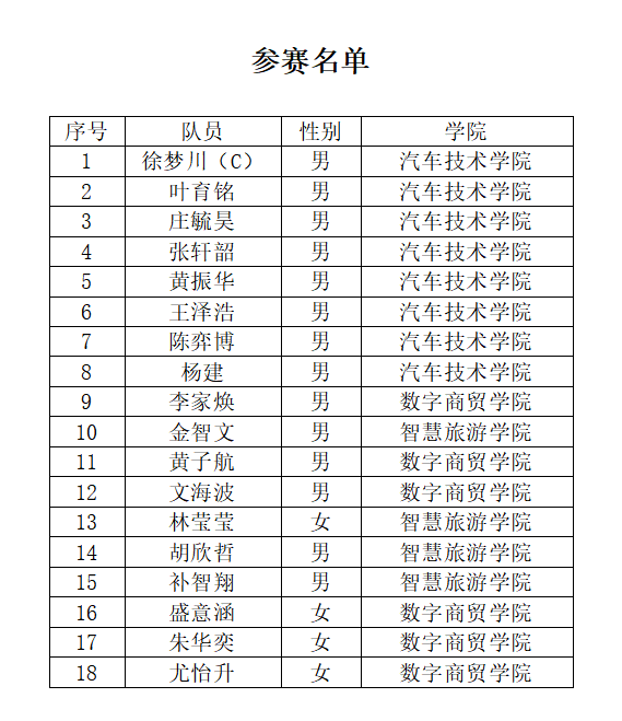 7AB961F1-1842-4048-B029-2E9CB4E070F1.png 7AB961F1-1842-4048-B029-2E9CB4E070F1.png